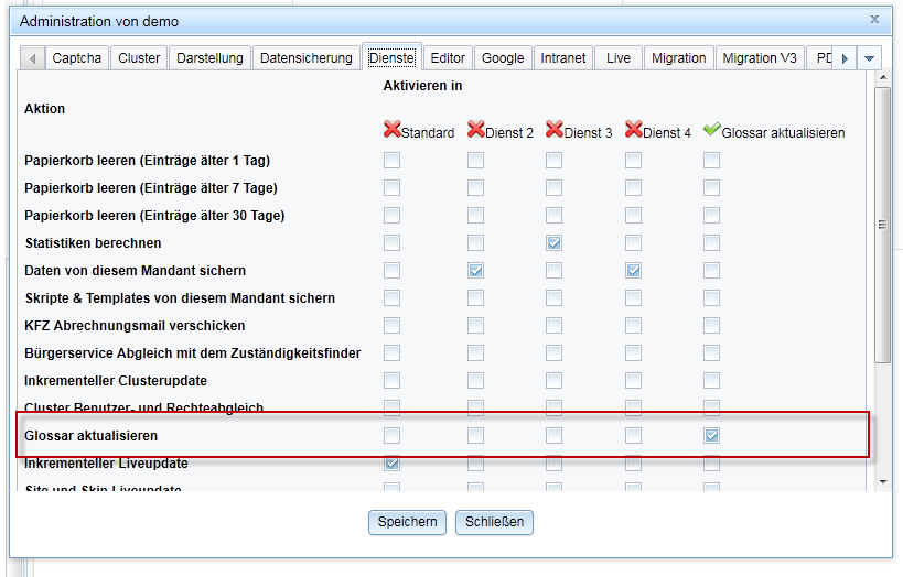 glossar_aktualisieren